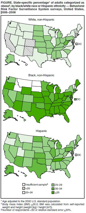 obesity-us-trends