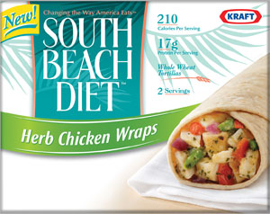 south-beach-diet