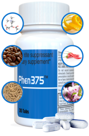 Phen375 fat burner pill is made of safe natural ingredients