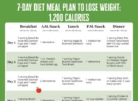 Weight Loss menus