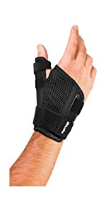 Mueller Thumb Stabilizer Review Back