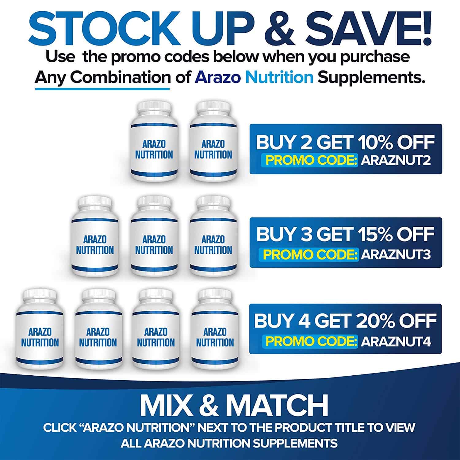 Save Money on Arazo nutrition Blood Sugar Support Supplement