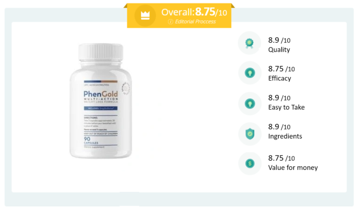 PhenGold Weight Management pill Rating by Features