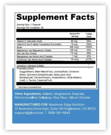 GlucoTrust Supplement facts