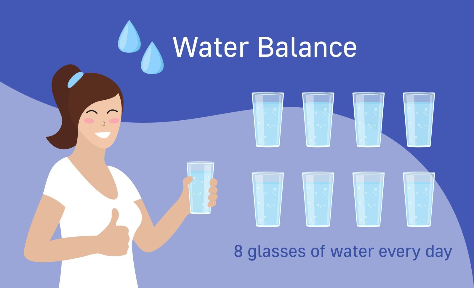 Proper hydration is not just about quenching thirst; it is a metabolic necessity that impacts everything from energy levels and cognitive function to nutrient transport and fat metabolism. 