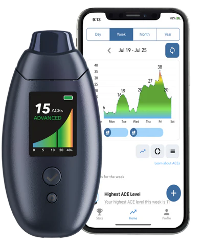 Biosense metabolism tracker