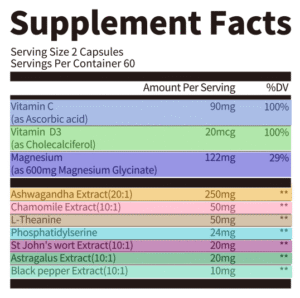 Lukaree Cortisol Supplement Facts label showing Ashwagandha, Rhodiola, L-Theanine, and B Vitamins.