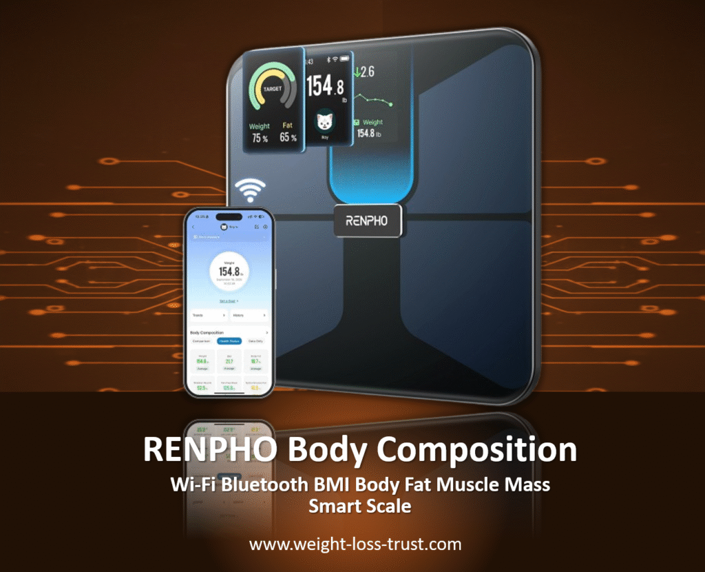 RENPHO Body Composition Smart Scale - Wi-Fi Bluetooth BMI Body Fat Muscle Mass