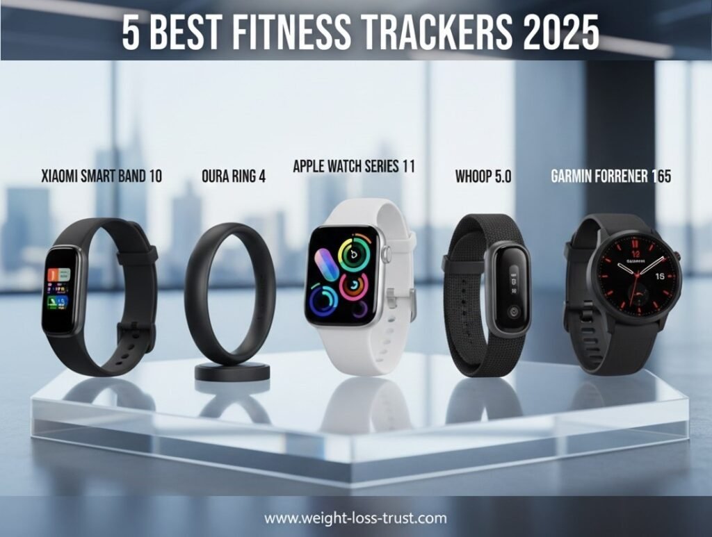 5-best fitness trackers 2025-best fitness tracker