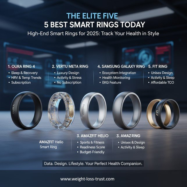 5-best smart rings for tracking today 2025