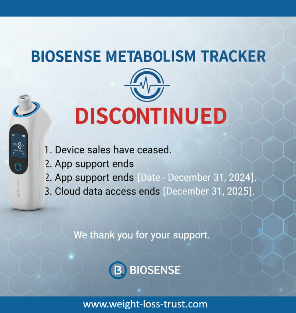 Biosense metabolism tracker discontinued - Biosense discontinued 2025