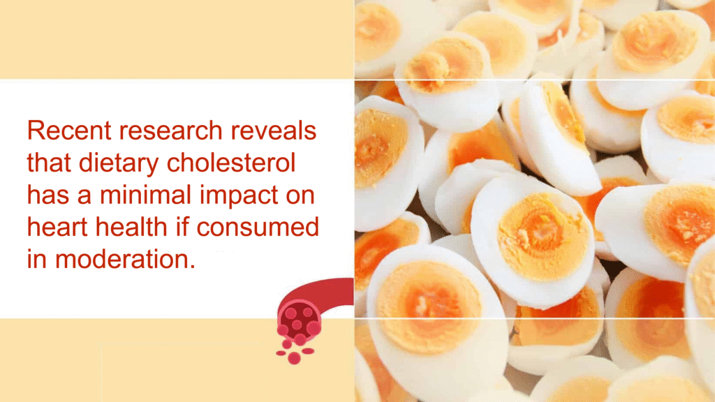 Eggs and Cholesterol Myth - A Modern Perspective