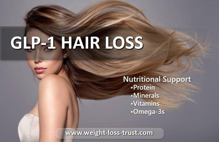 GLP-1 Hair Loss - Nutritional Support